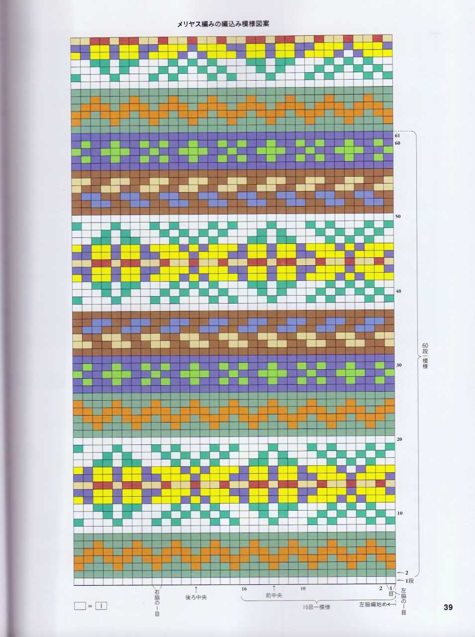 Fair isle tank top knitting pattern