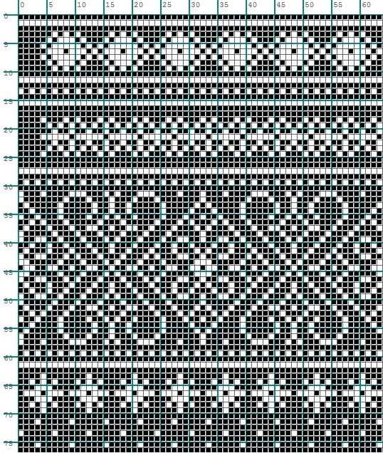 Fast knitting patterns free