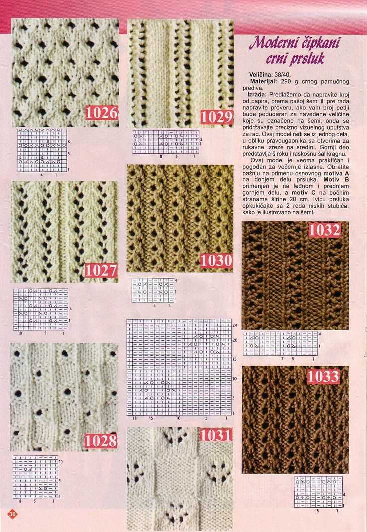 Fast knitting patterns free