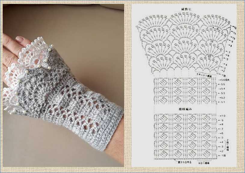 Fingerless gloves patterns free for knitting