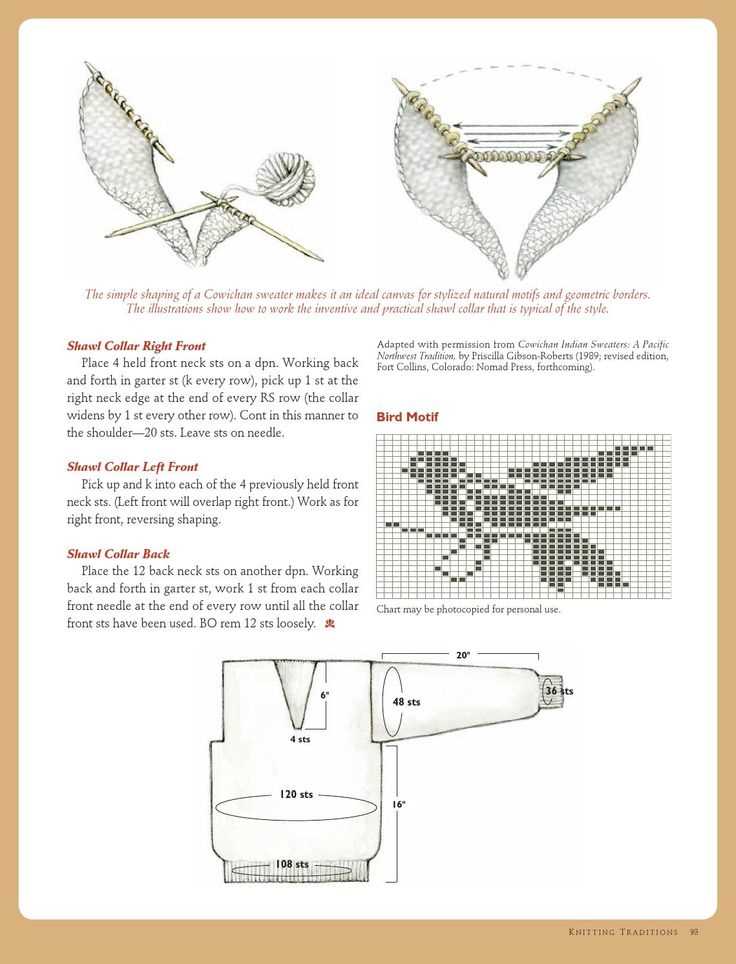 Free cowichan knitting patterns