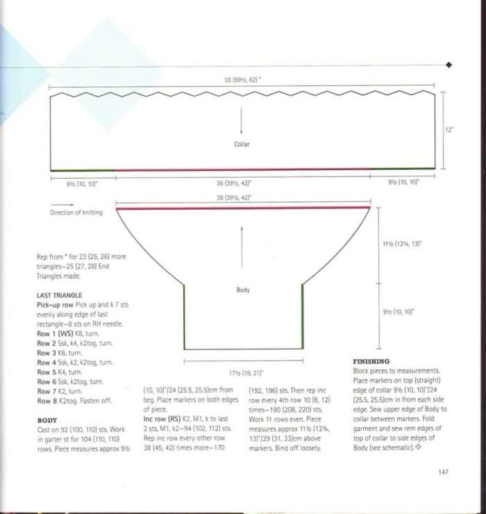 Free knitting patterns directory
