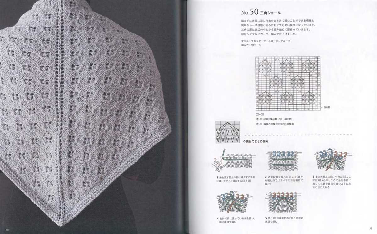 Free summer knitting patterns 2021