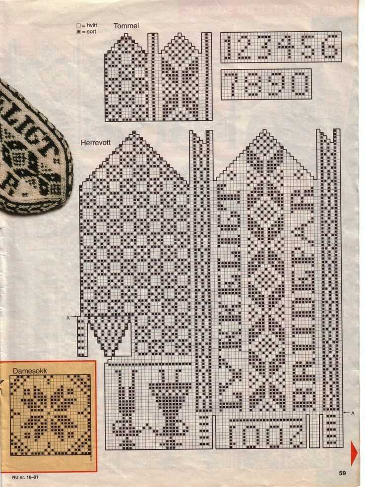 Free vintage knitting patterns mittens