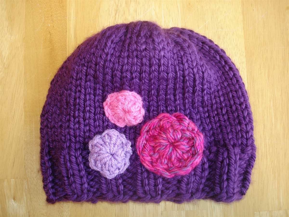 Free hat patterns for knitting