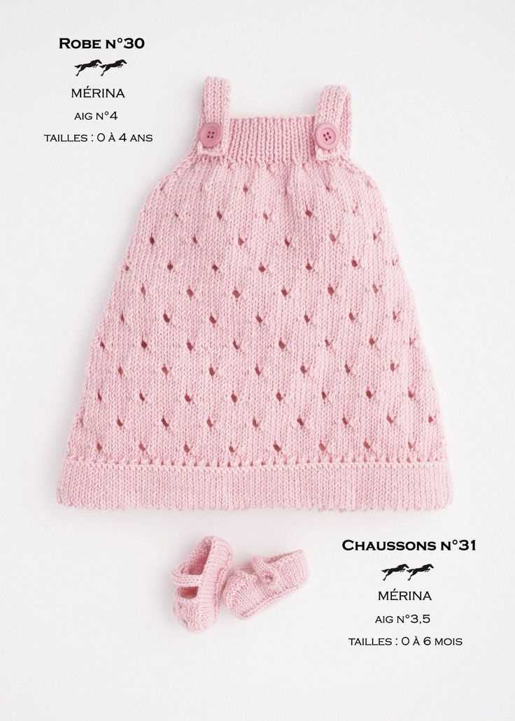Free knitted dress patterns