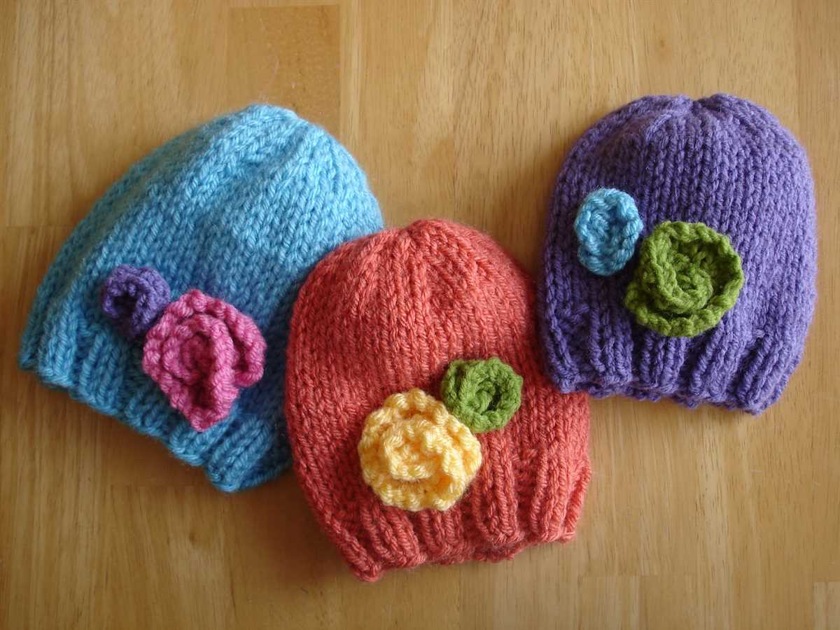 Free knitting hat patterns for charity