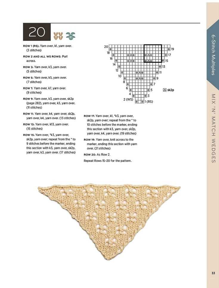 Free knitting patterns for stoles and shawls