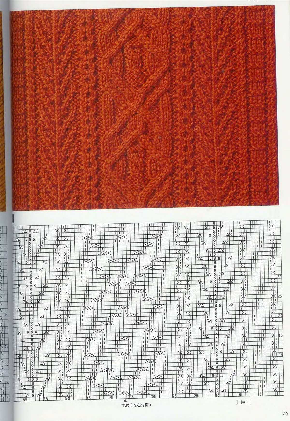 Free knitting patterns to download pdf