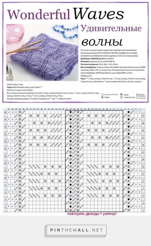 Free spring knitting patterns