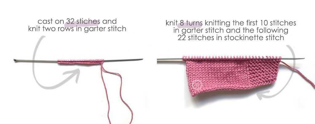 Free two needle knitting patterns
