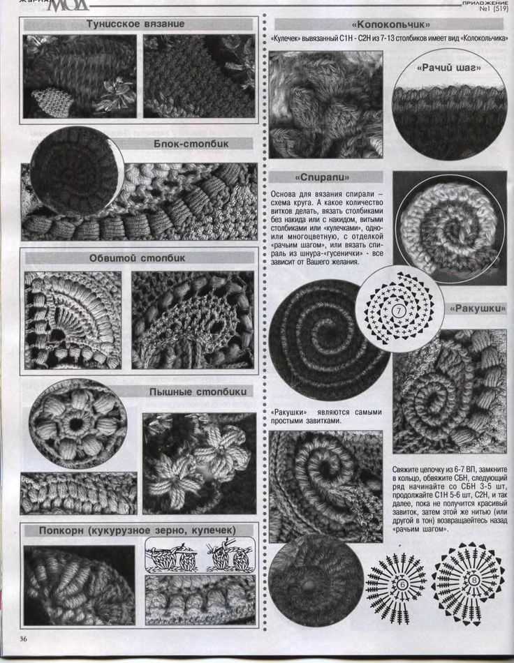 Freeform knitting and crochet patterns