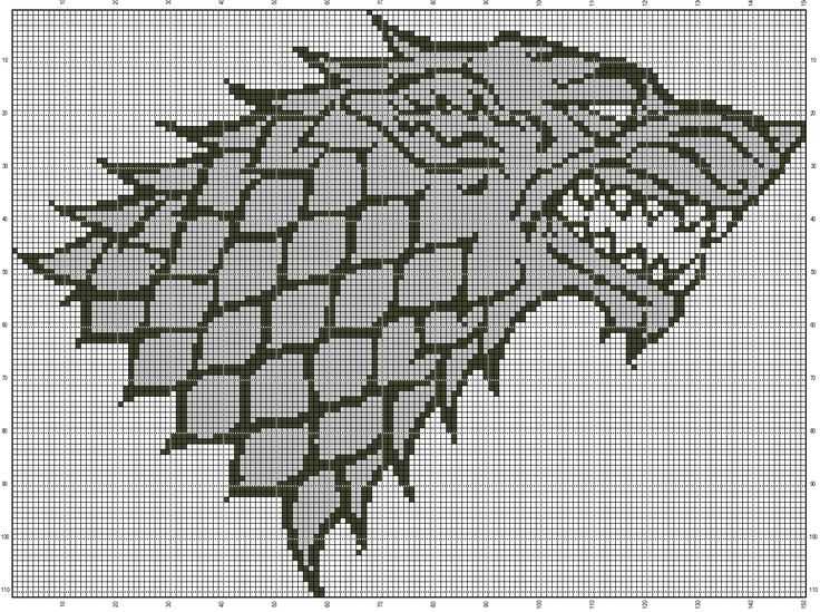 Game of thrones inspired knitting patterns