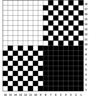 Creating Stunning Gingham Designs with Knitting Patterns Gingham knitting pattern