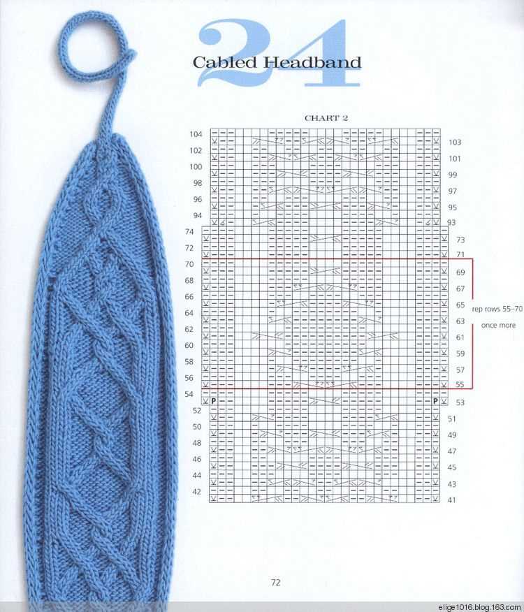 Headband pattern knit