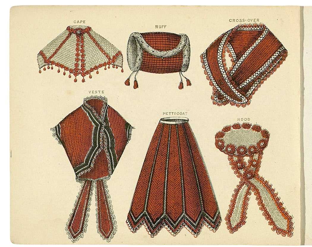 Historical knitting patterns