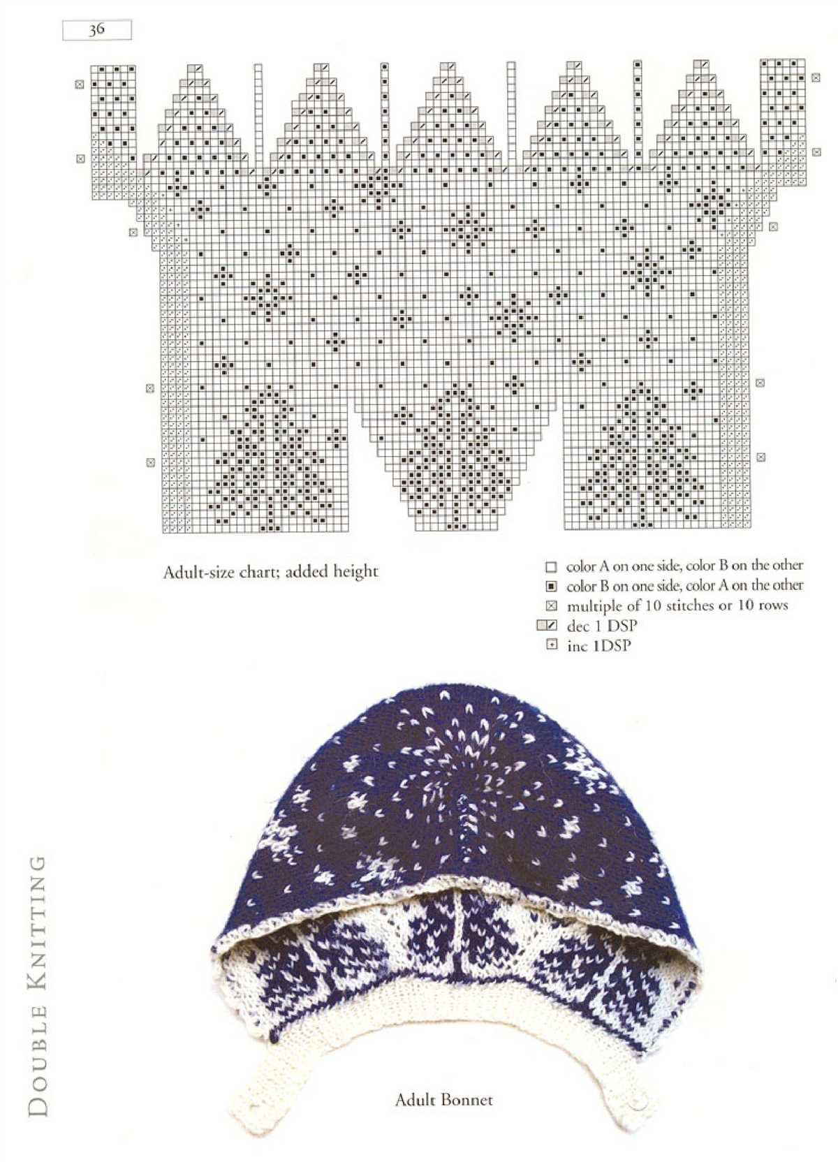 Homespun hat pattern knit