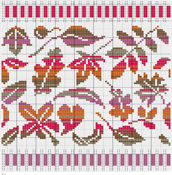 How to chart a knitting pattern