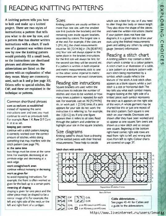 How to read a knitting pattern pdf