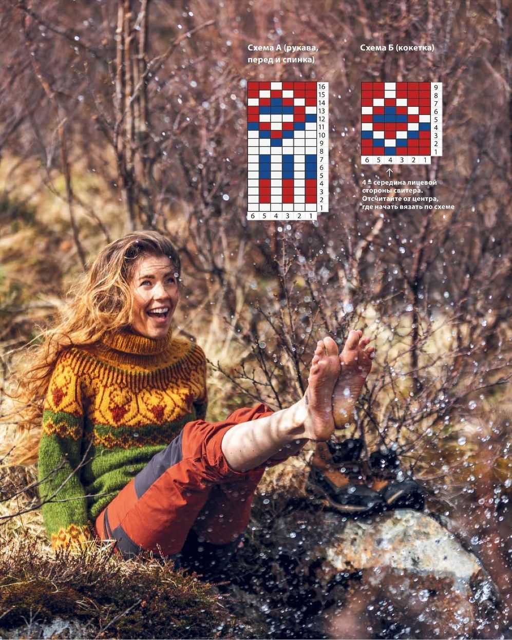 Into the wild knitting pattern