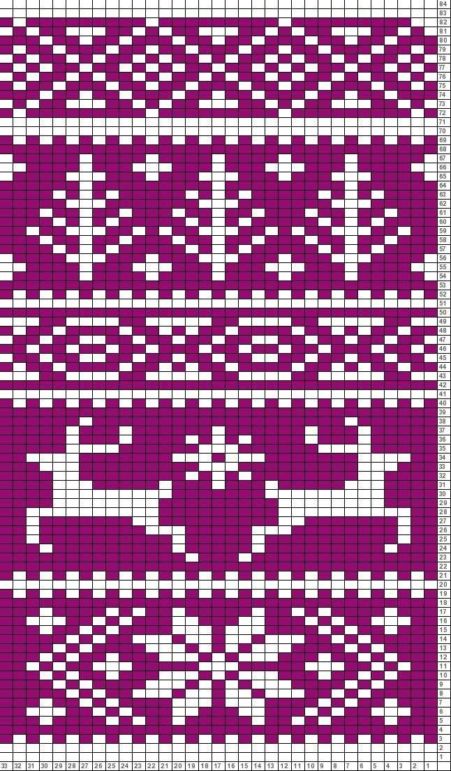 Jacquard pattern knitting