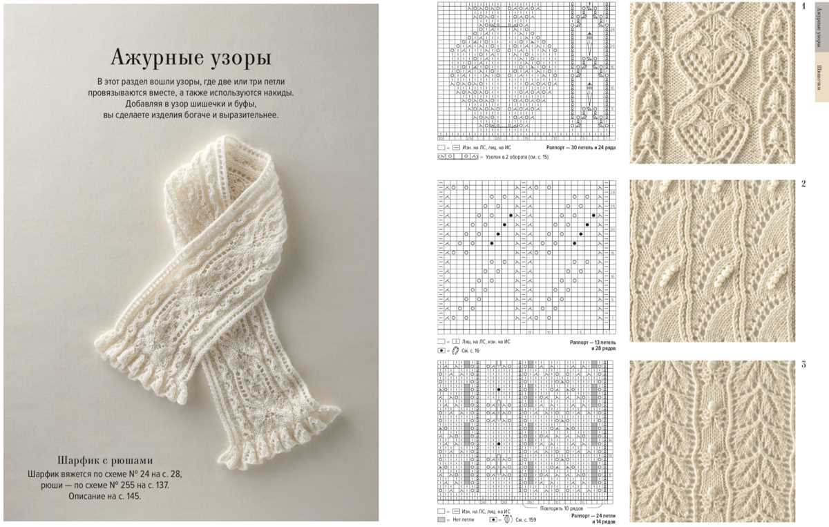 Japanese knitting patterns in english