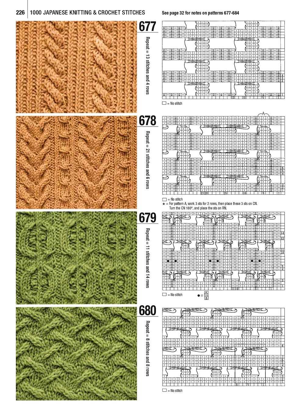 Japanese knitting patterns in english
