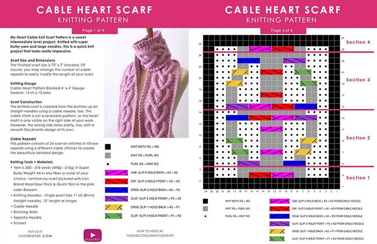 Knit scarf pattern size 7 needles
