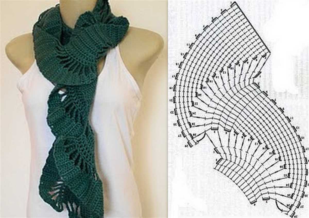 Knit and crochet now scarf patterns