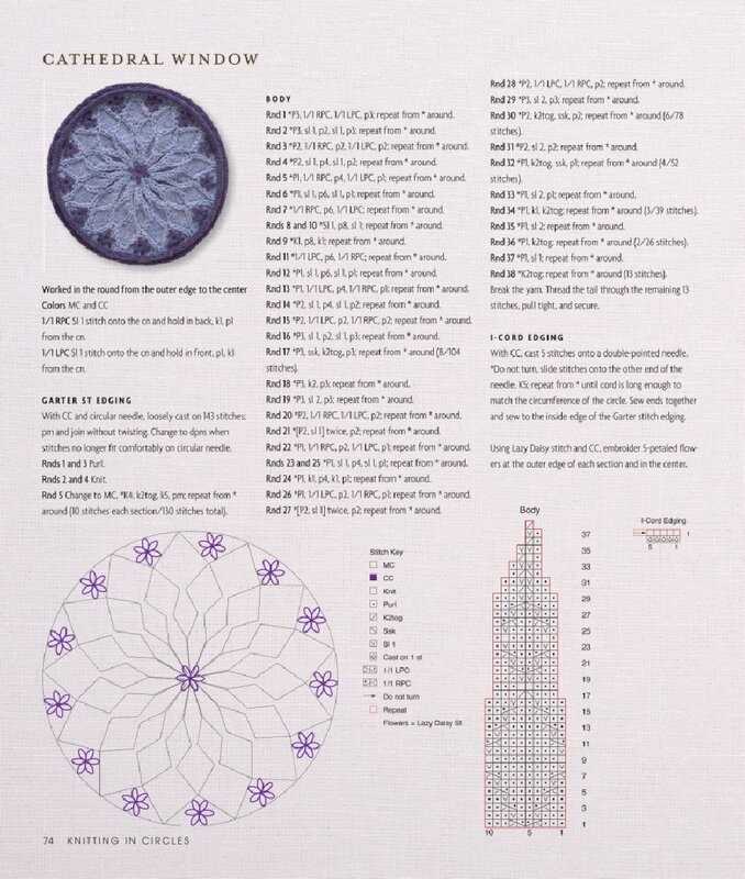 Knit circle pattern