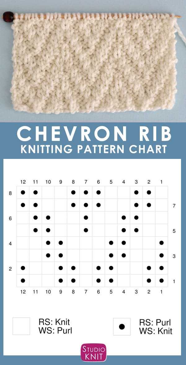 Knit rib pattern