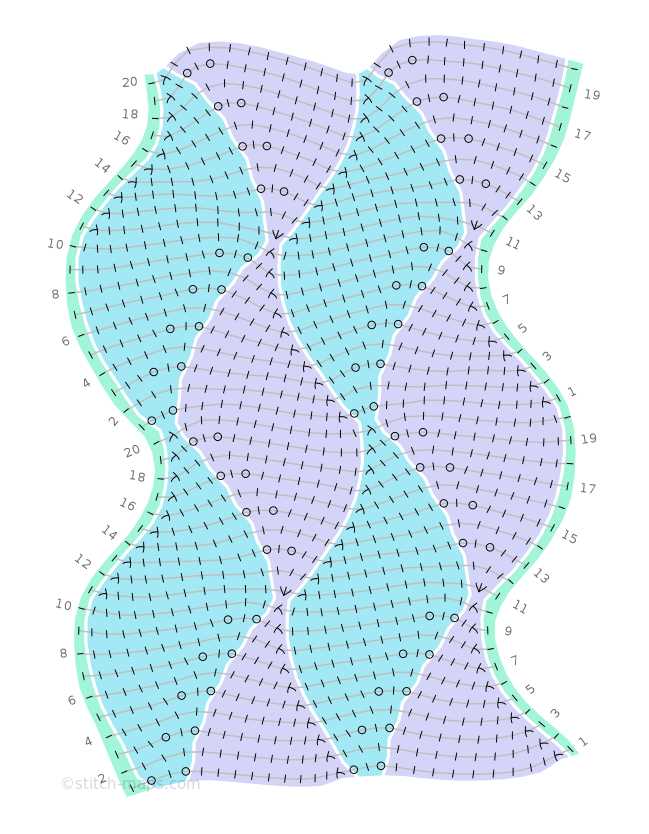 Knit ripple pattern