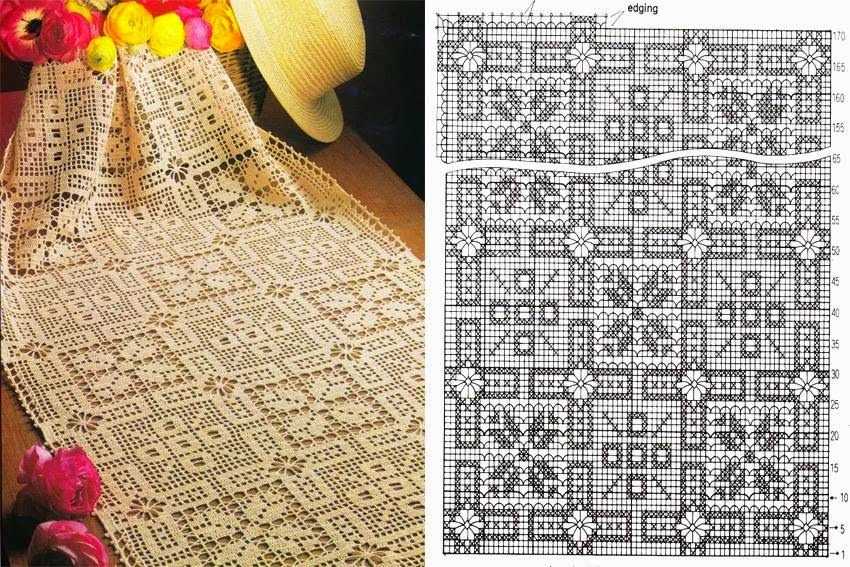 Beautiful and Free Knit Table Runner Pattern Knit table runner pattern free