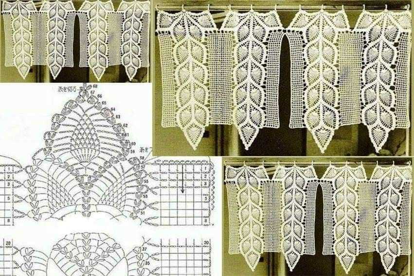 Knitted lace curtain patterns