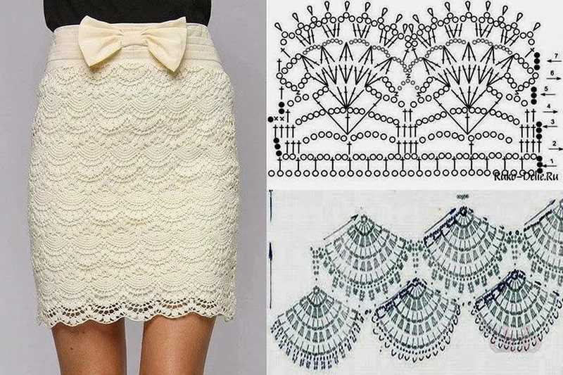 Knitted lace skirt pattern