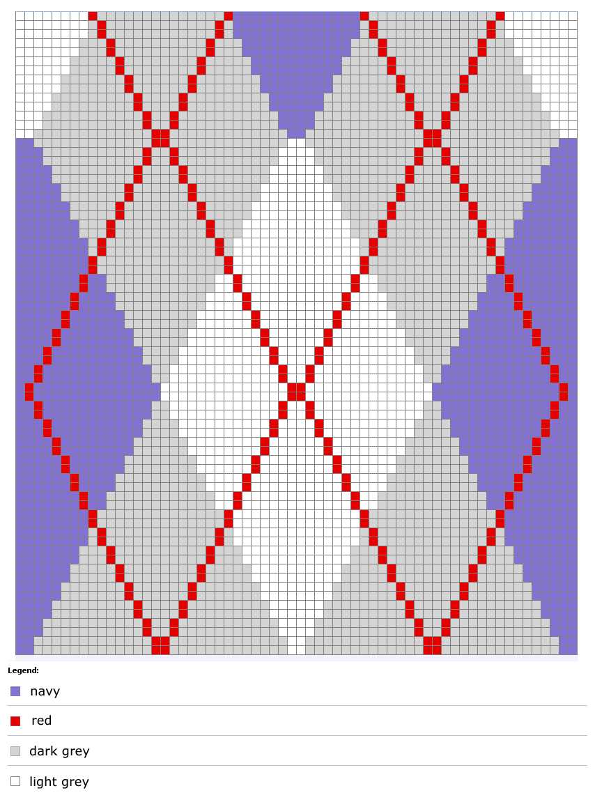 Knitting-and.com patterns