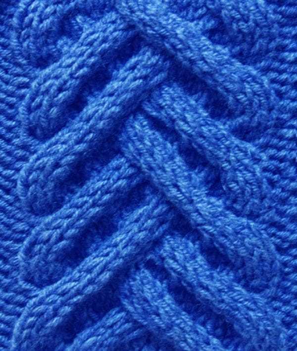 Knitting cable pattern