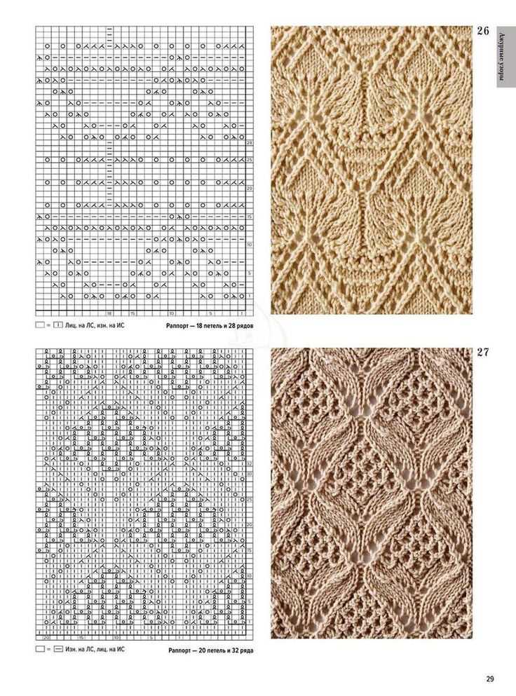 Knitting patterns download pdf