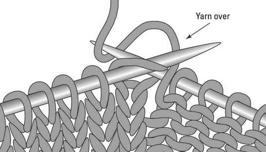 Knitting patterns for dummies