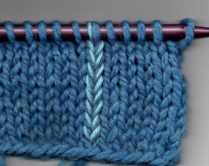 Knitting patterns for free