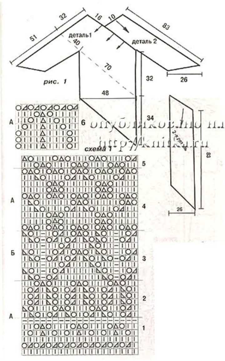 Knitting patterns size 8 needles