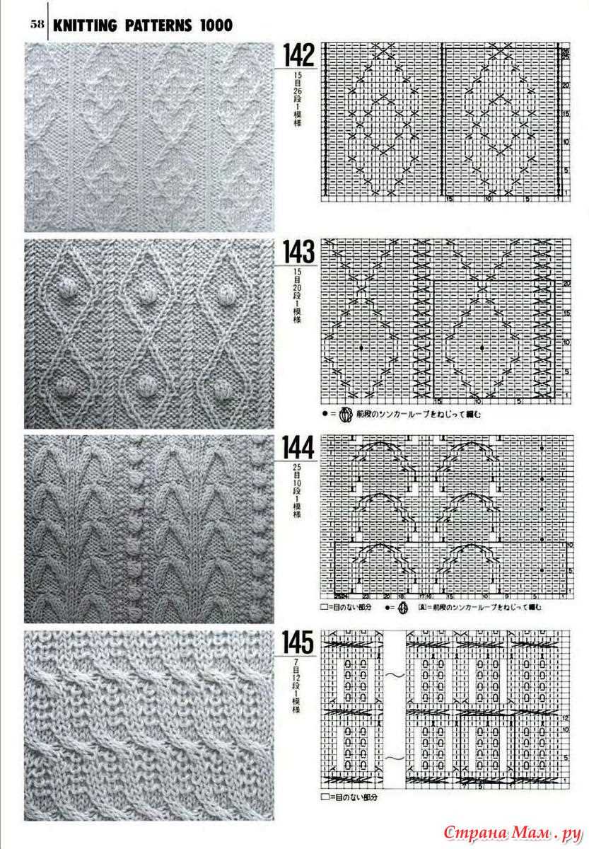 Knitting knitting patterns