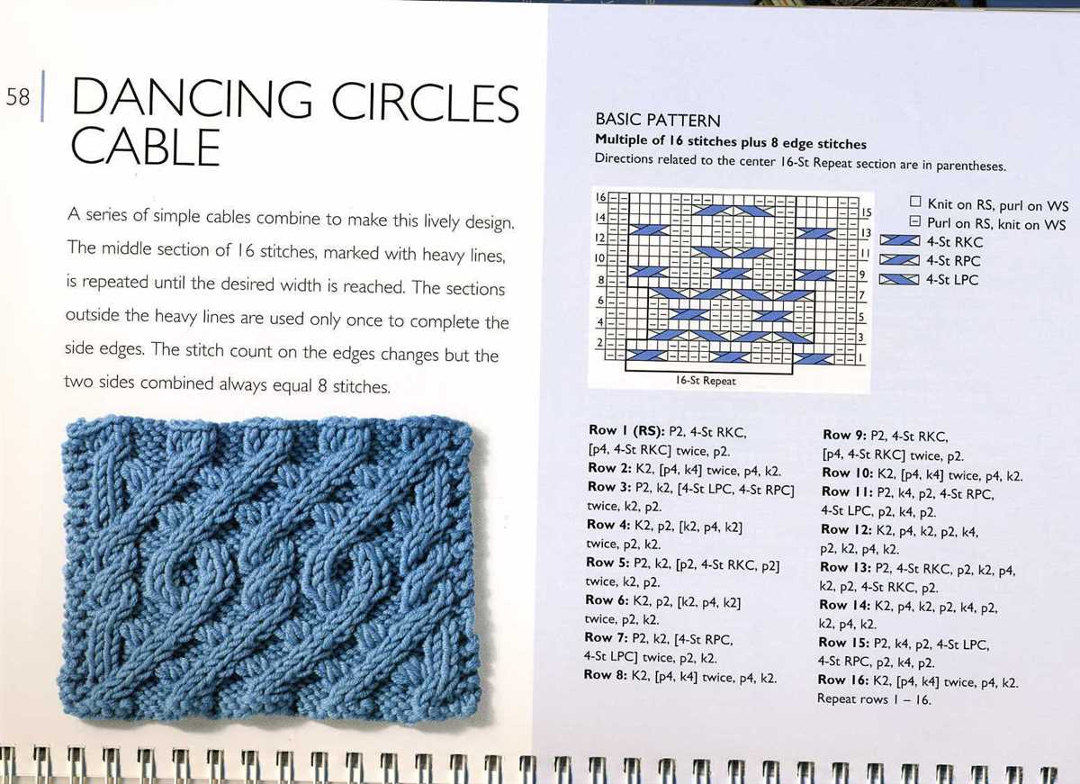 Knitting pattern apps ipad