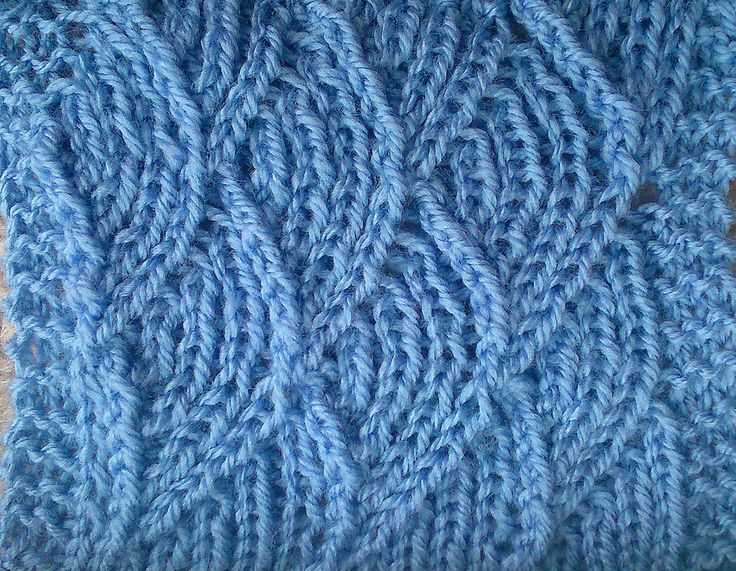 Knitting patterns 2020
