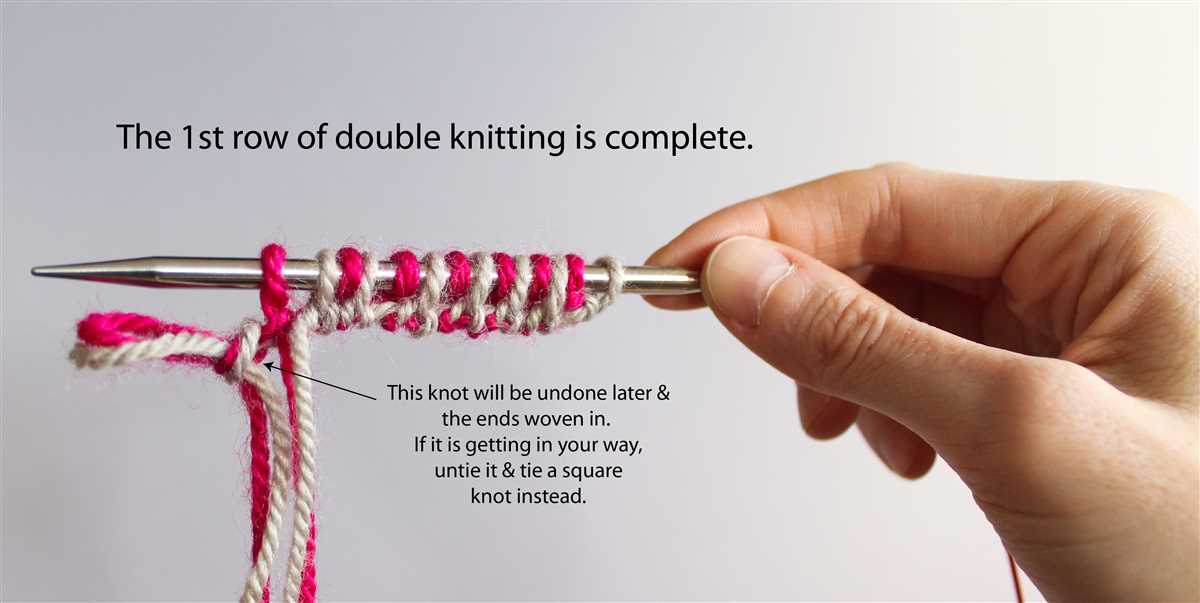 Exploring the Beautiful World of Double Knit Knitting Patterns Knitting patterns double knit