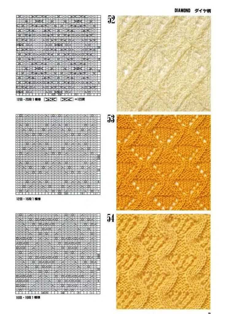 Knitting patterns download pdf