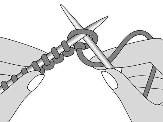 Knitting patterns for dummies