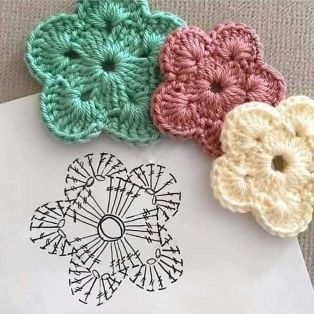 Knitting patterns for flowers