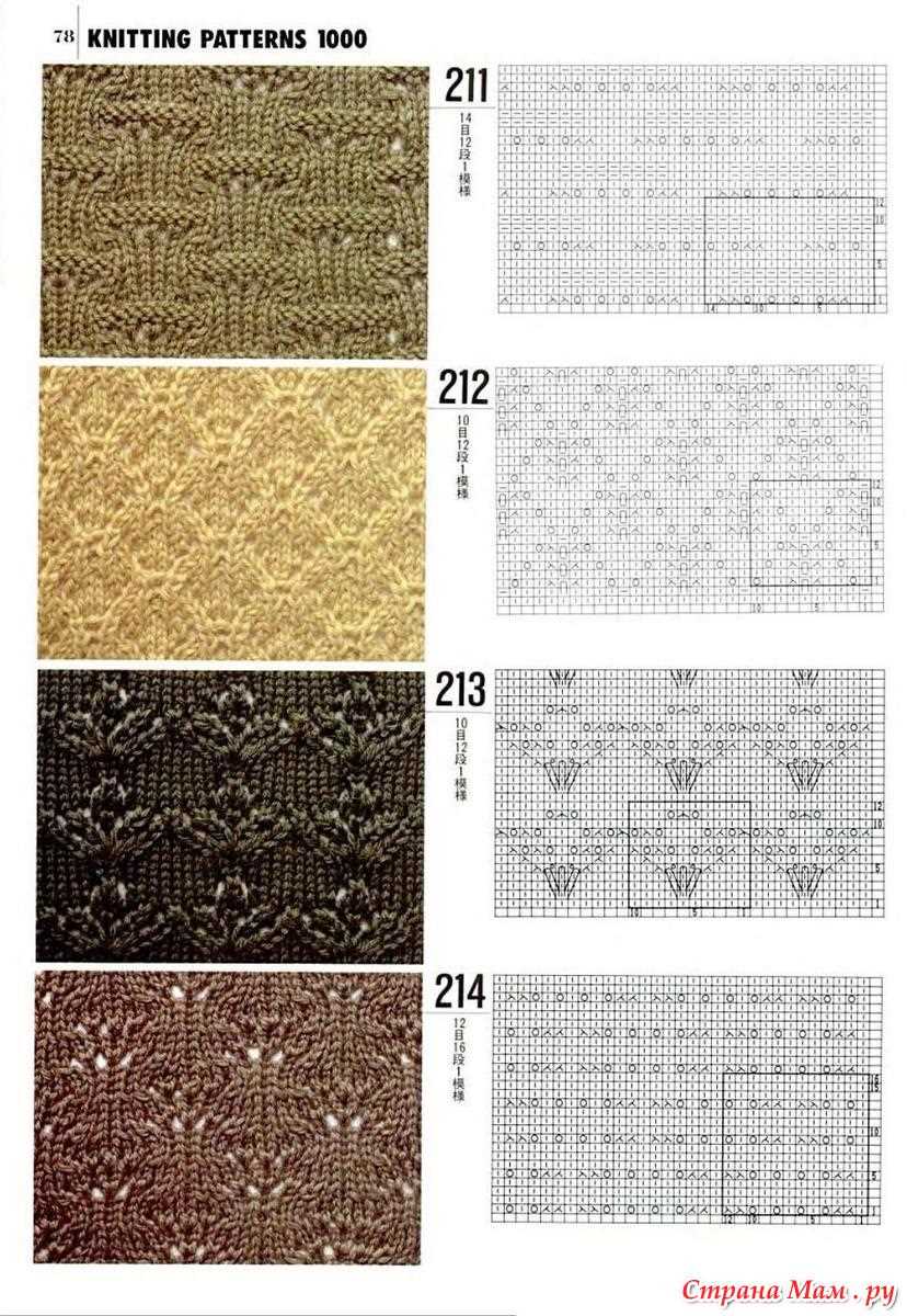 Knitting patterns pdf