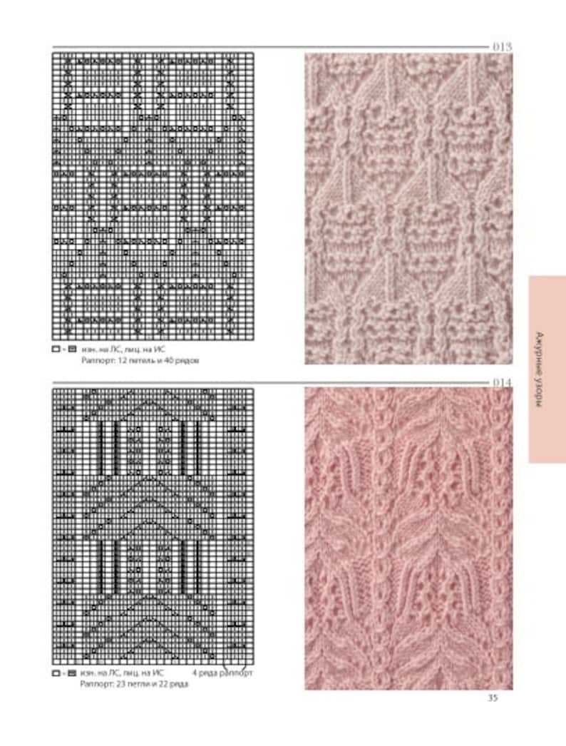 Knitting patterns pdf download